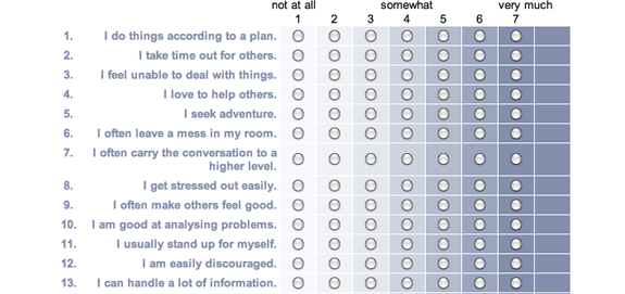 Good open ended questions to ask on eharmony