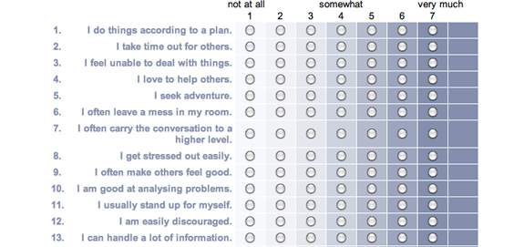 dating site compatibility questions