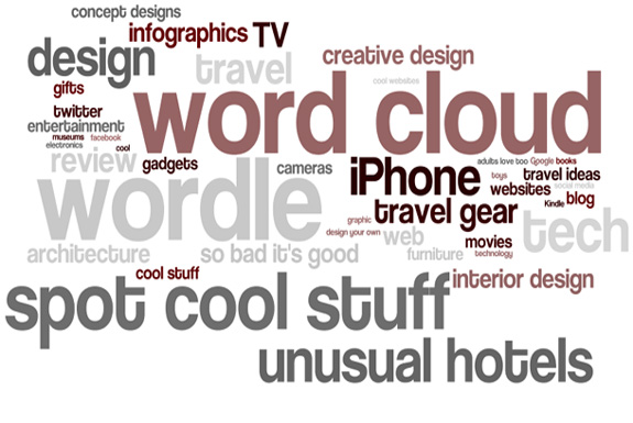 how to create a wordle for free